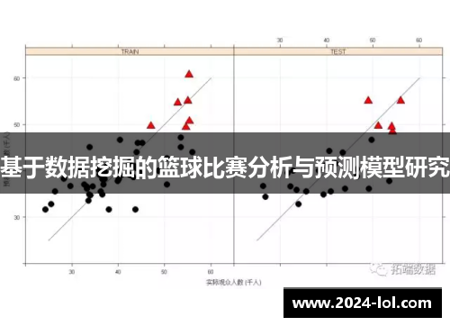基于数据挖掘的篮球比赛分析与预测模型研究