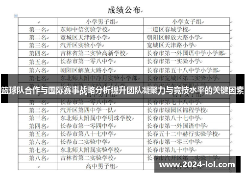篮球队合作与国际赛事战略分析提升团队凝聚力与竞技水平的关键因素