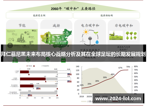 拜仁慕尼黑未来布局核心战略分析及其在全球足坛的长期发展规划