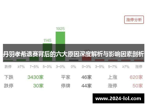 丹羽孝希退赛背后的六大原因深度解析与影响因素剖析